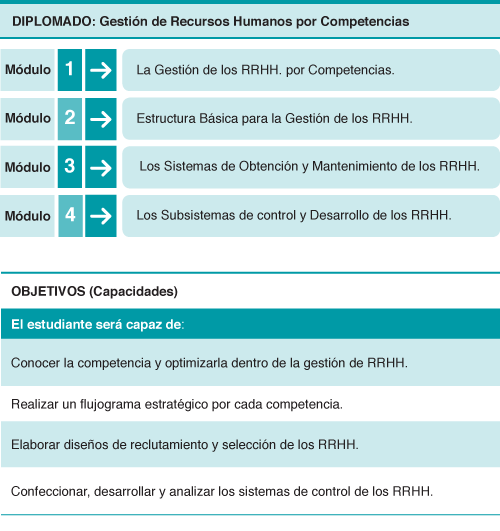 diplomados/gestion_de_rrhh_por-competencias.png